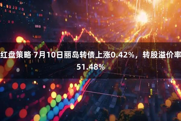 红盘策略 7月10日丽岛转债上涨0.42%，转股溢价率51.48%