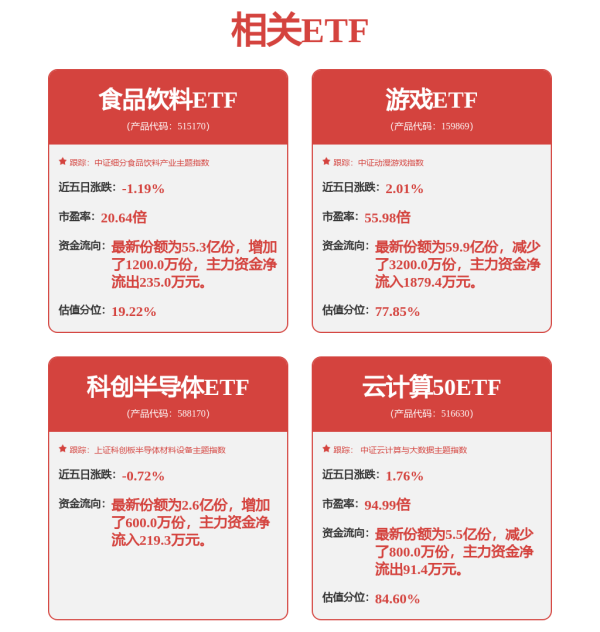 胜亿配资  从工商业到家庭全覆盖，＂美的能源＂发布全链路多场景解决方案